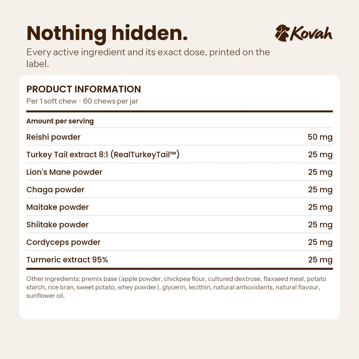 Kovah Mushroom Chews ingredients and doses per chew