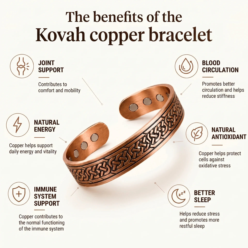 Copper Bracelet Kovah™