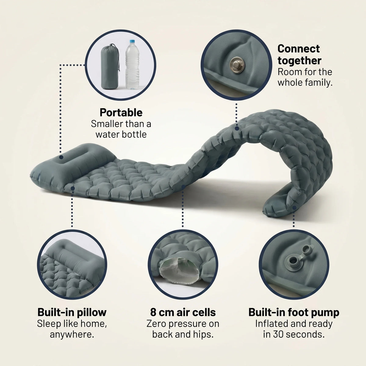 The Adventure Mat