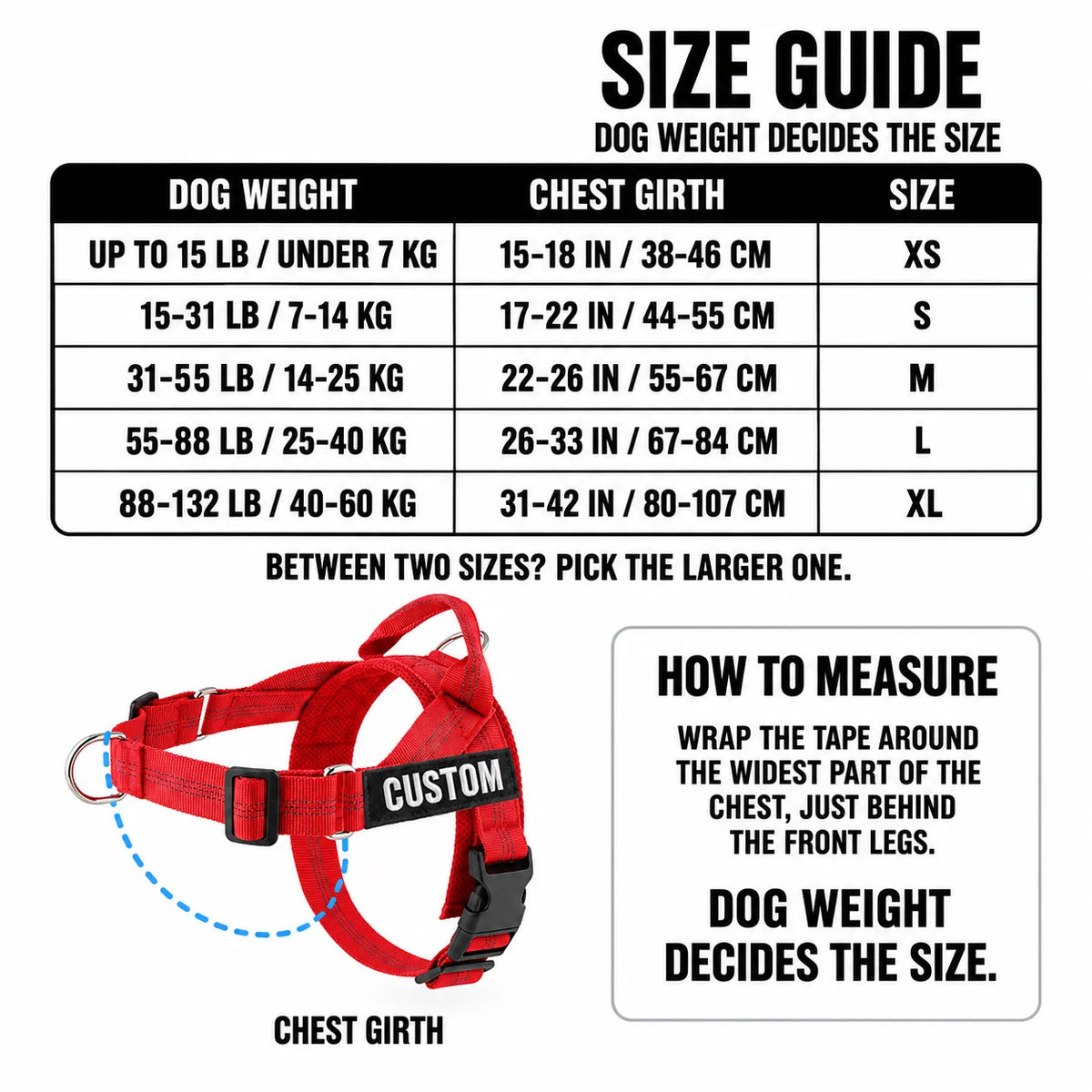Size guide by weight