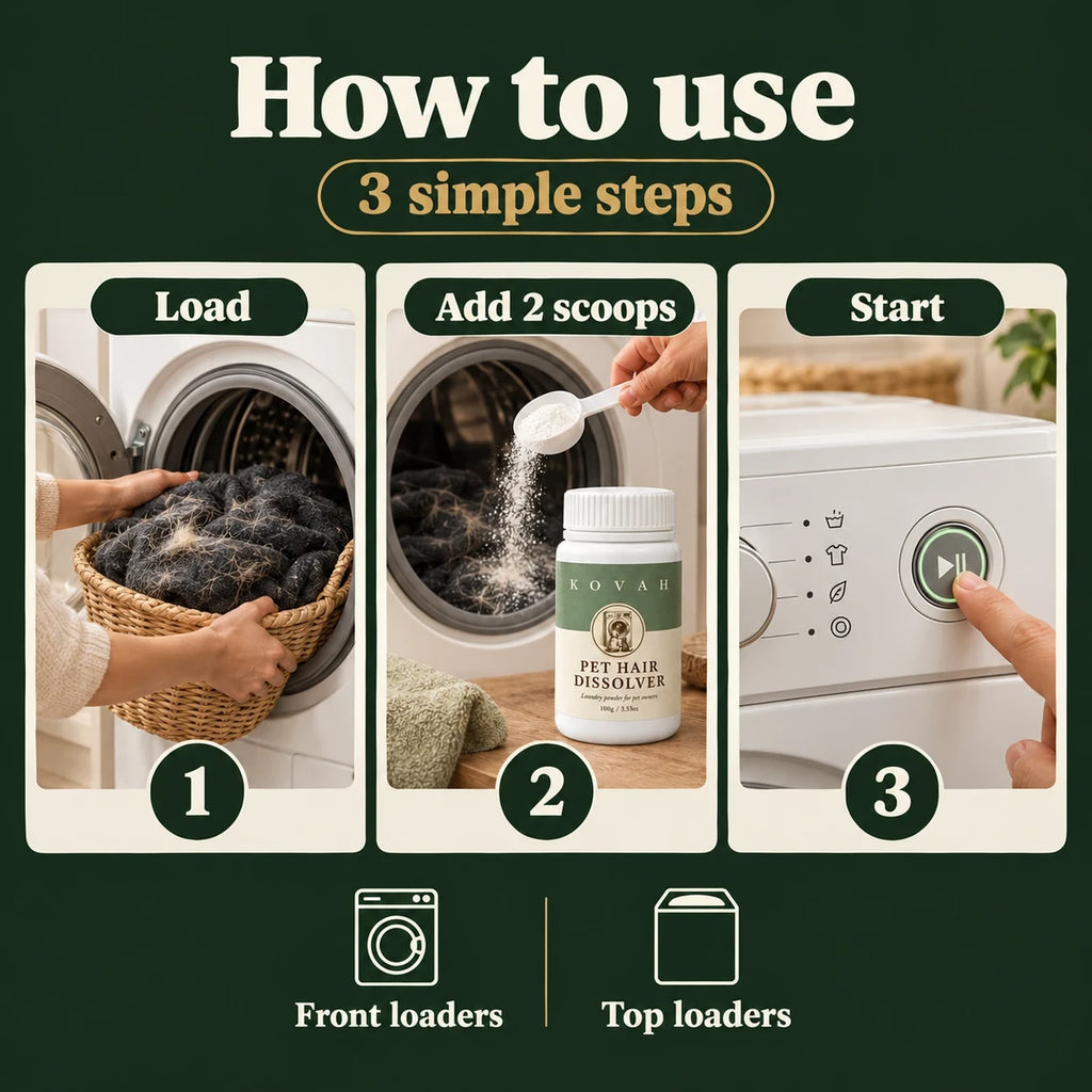 How to use in 3 steps: load, add 2 scoops, start