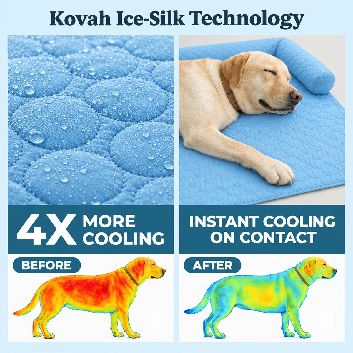 4x more cooling, instant cooling on contact