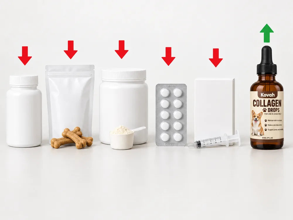 Common joint products compared with Kovah Collagen Drops