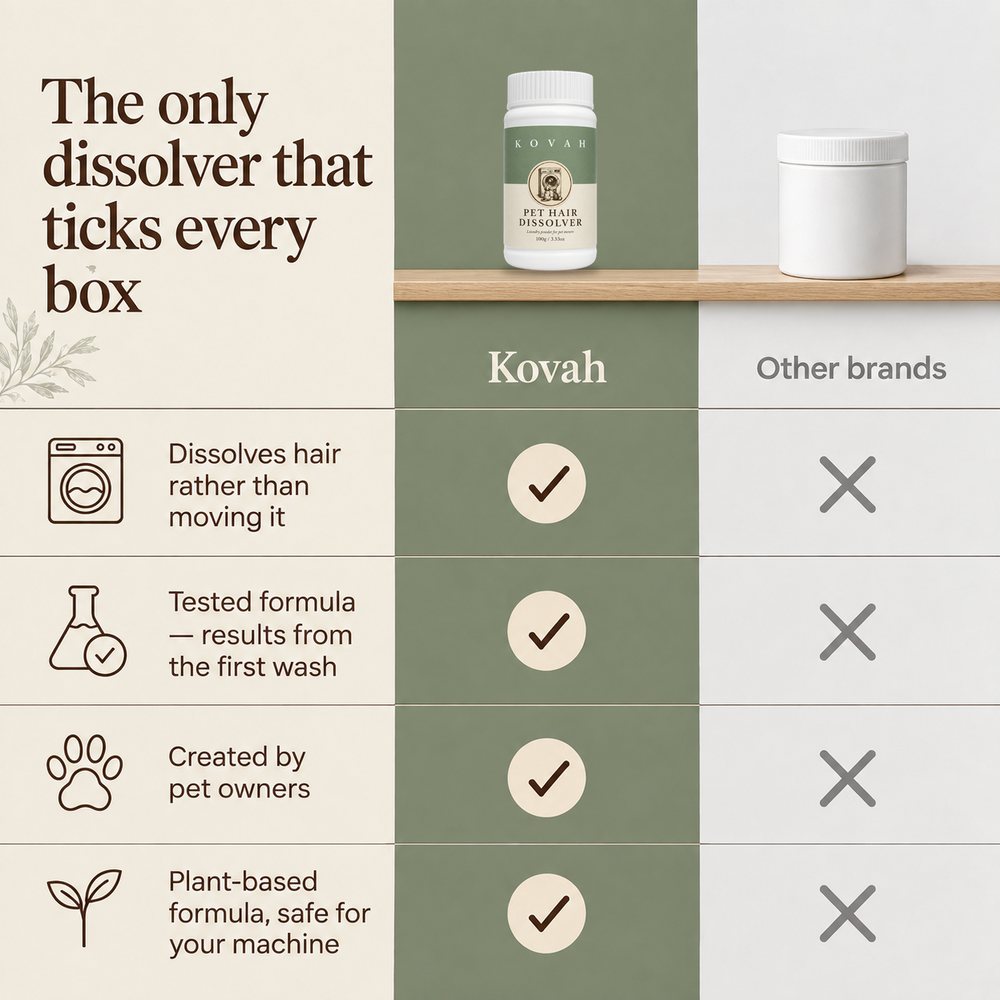 Kovah Pet Hair Dissolver